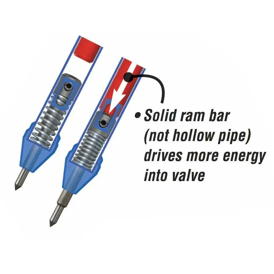 Ken-Tool Slide Bar Valve Breaker